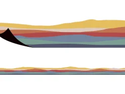 Moving Mountains Magnetic Border