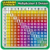 Multiplication & Division Self-Adhesive Desk Prompts - Set of 20