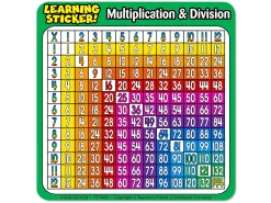 Multiplication & Division Self-Adhesive Desk Prompts - Set of 20