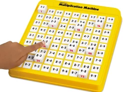 Multiplication Machine