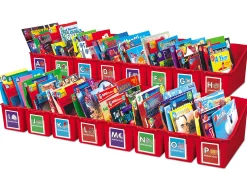 Nonfiction Leveled Books Classroom Library