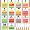 Number Card Bulletin Board Set