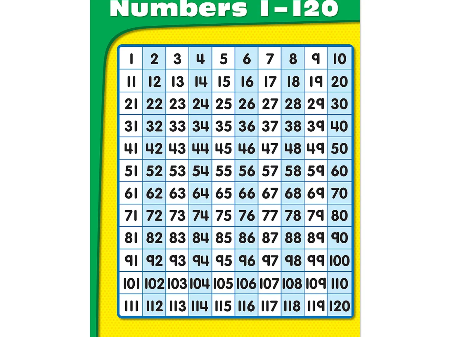 1-120 Number Chart
