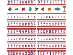 Number Line Bulletin Board Set