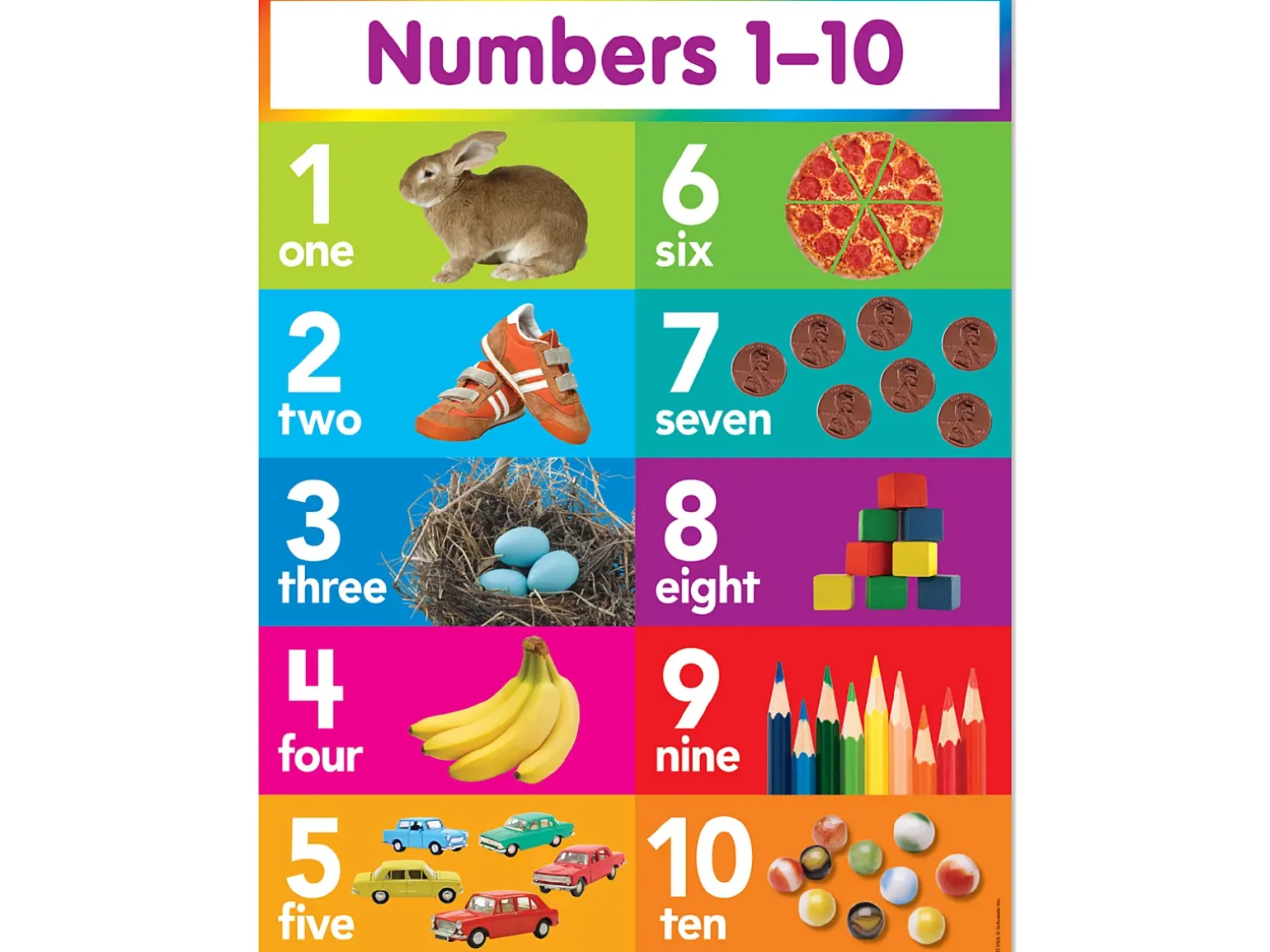 Numbers 1-10 Bright Learning Poster