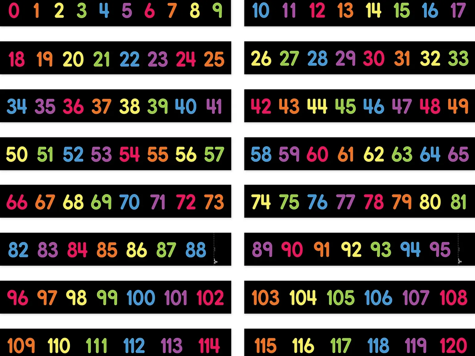 Numbers 0-120 Bulletin Board Set