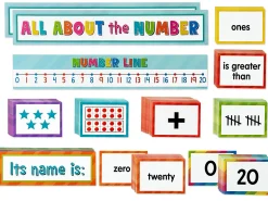 Numbers & Counting Pocket Chart Activity Cards