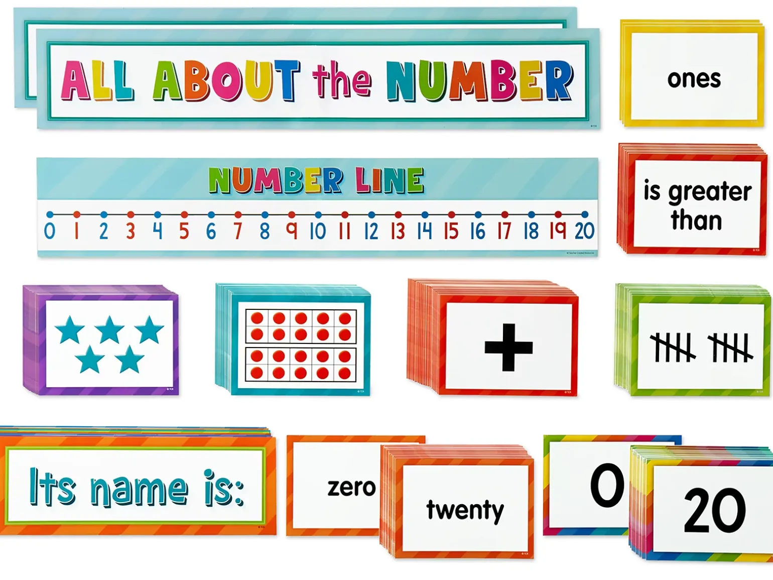 Numbers & Counting Pocket Chart Activity Cards