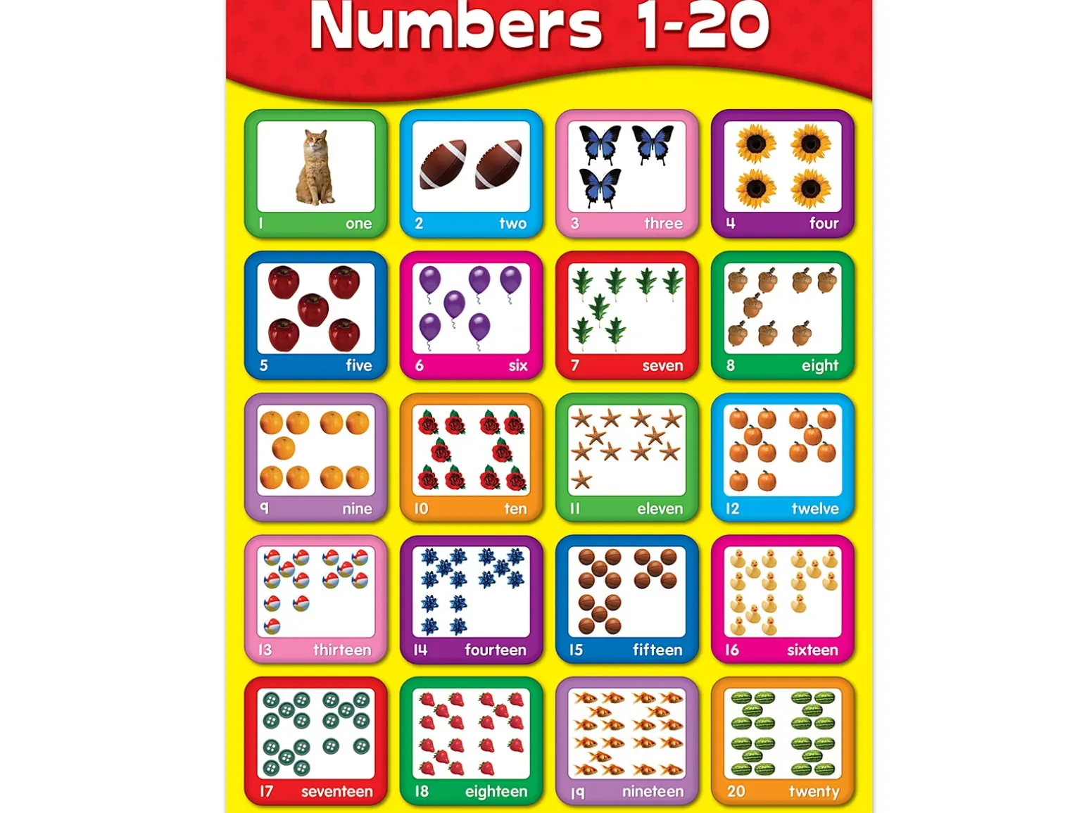 Numbers 1-20 Learning Poster