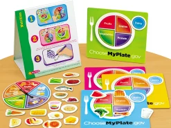 Nutrition Instant Learning Center