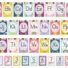 Oh Happy Day! Alphabet Card Bulletin Board Set