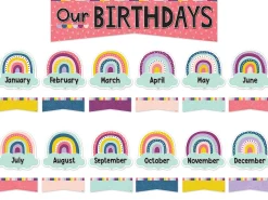 Oh Happy Day! Birthday Bulletin Board Set
