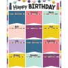 Oh Happy Day! Birthday Poster
