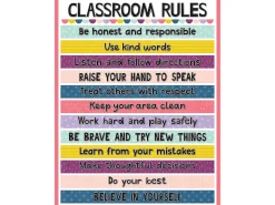 Oh Happy Day! Classroom Rules Poster