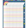 Oh Happy Day! Incentive Chart
