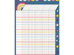 Oh Happy Day! Incentive Chart