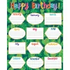 One World Birthday Poster