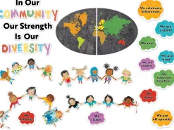 Our Strength Is Our Diversity Bulletin Board Set