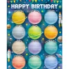 Outer Space Crew Birthday Poster