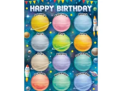 Outer Space Crew Birthday Poster