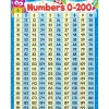 Owl-Stars!® 0-200 Number Chart