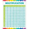 Painted Palette Multiplication Table Poster