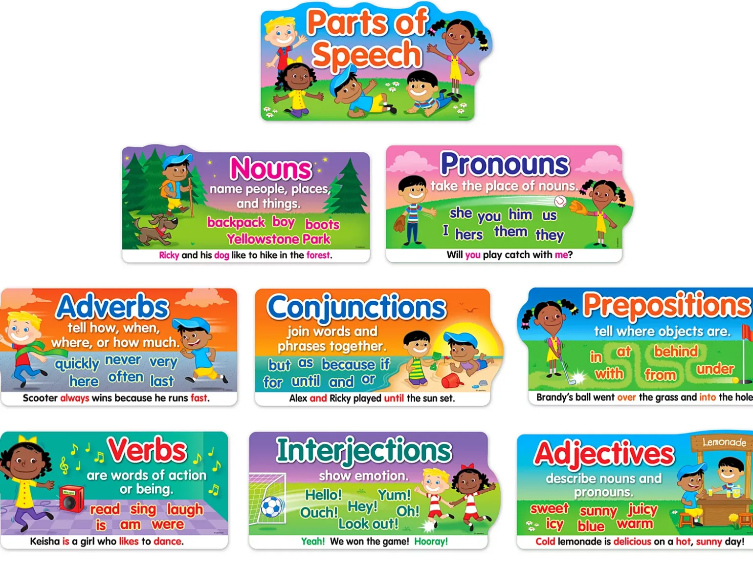 Parts of Speech Bulletin Board Set