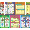 Parts of Speech Poster Pack