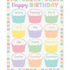 Pastel Pop Birthday Poster