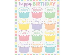 Pastel Pop Birthday Poster