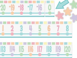 Pastel Pop Number Line Bulletin Board Set