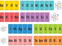 Periodic Table Motivational Bulletin Board Set