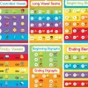 Phonics Bulletin Board Set