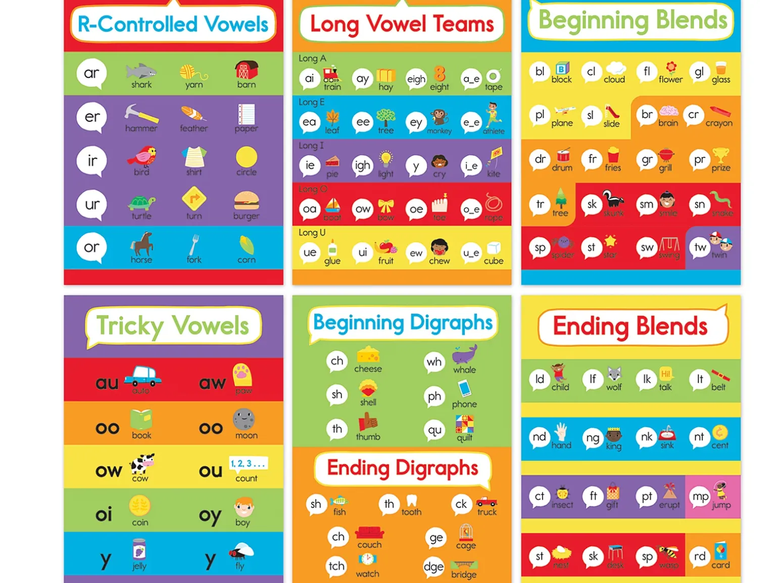 Phonics Bulletin Board Set