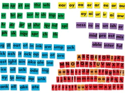 Phonics Word Builder Magnetic Kit