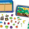 Plants Magnetic Activity Tin