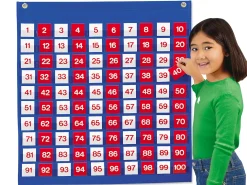 1-100 Pocket Chart Kit