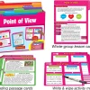Point of View Finding Evidence Kit - Gr. 2-3