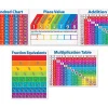 Primary Math Charts Bulletin Board Set