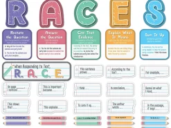 R.A.C.E. Writing Strategy Bulletin Board Set
