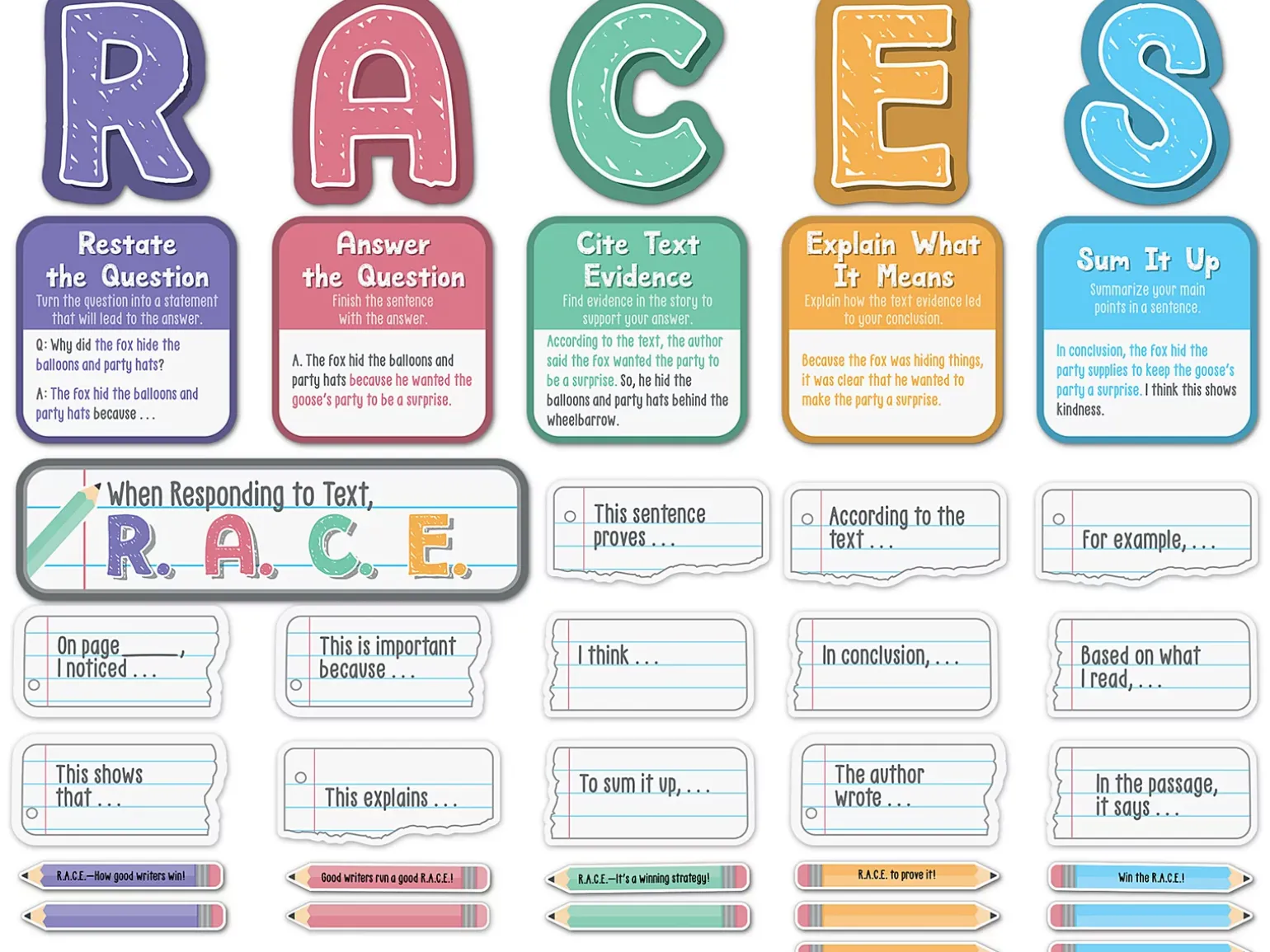 R.A.C.E. Writing Strategy Bulletin Board Set