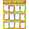 Razzle Dazzle Happy Birthday Poster