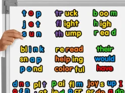 Reading Skills Magnet Library