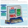 Real-Working ATM Bank