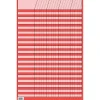 Red Small Incentive Chart