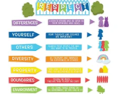 Respect Bulletin Board Set