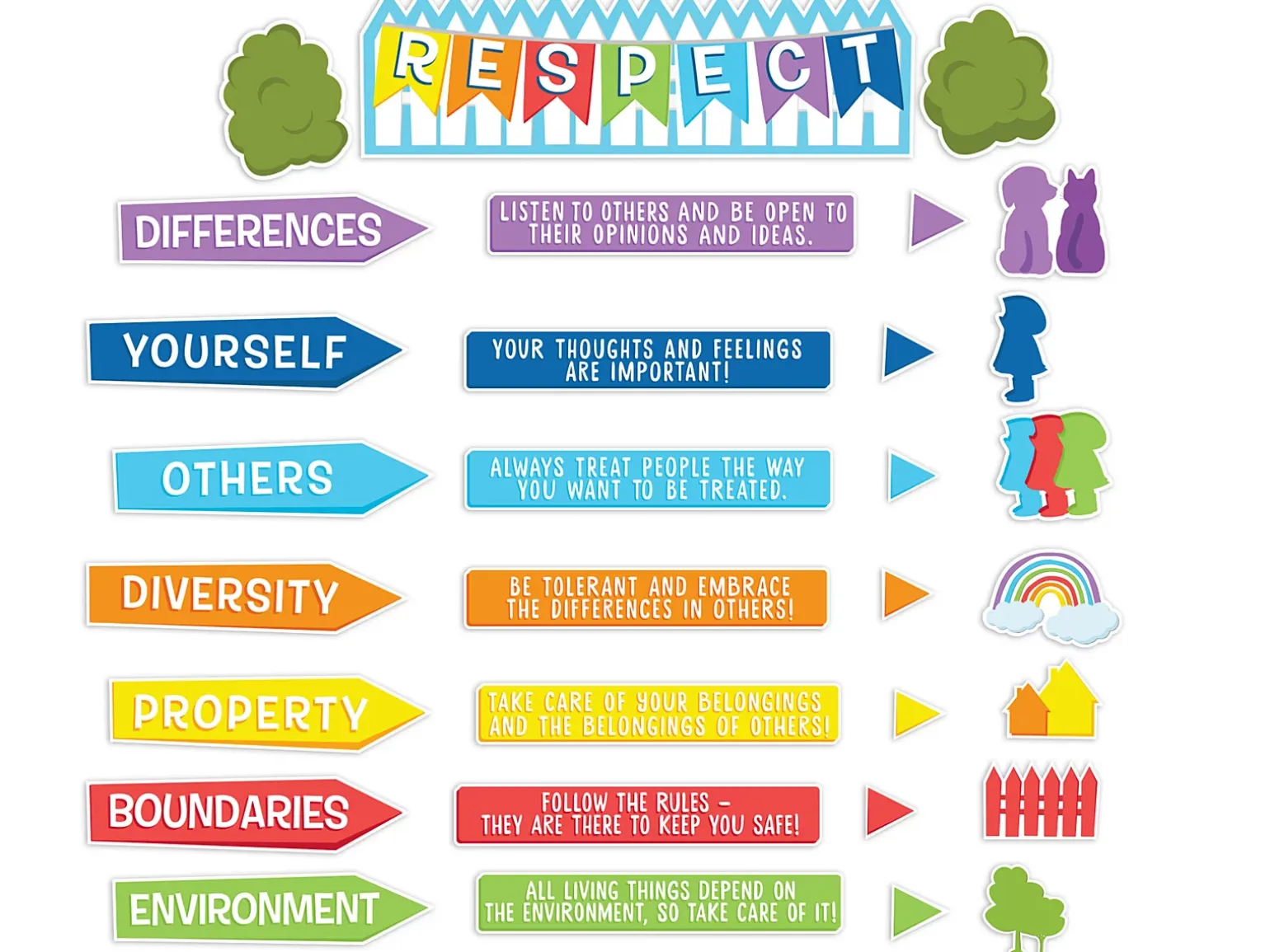 Respect Bulletin Board Set