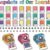 Retro Remix Snapshots of Our Learning Bulletin Board Set