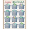 Rustic Bloom Birthday Poster