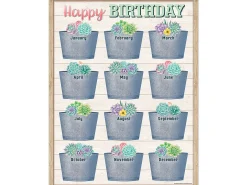 Rustic Bloom Birthday Poster